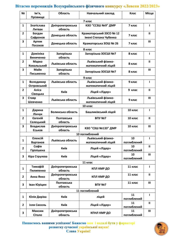 473620916_932566785526446_1369606031578804716_n